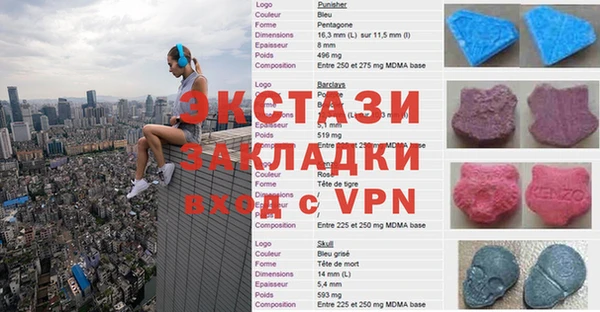 кокс Бородино